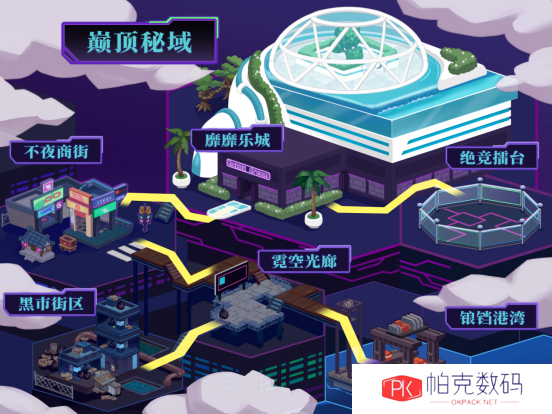 《天使之恋 Online》迎来2025年《夜城密码》改版