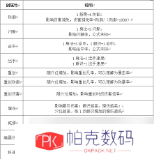 这就是江湖新手怎么选职业 江湖萌新最佳职业推荐