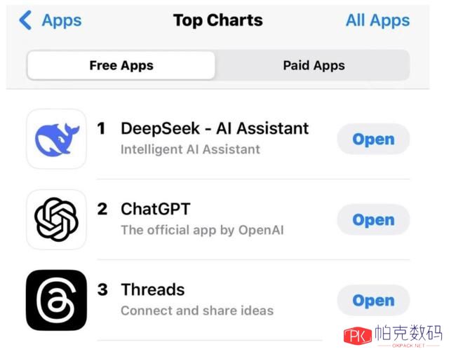 DeepSeek放大招 网友:已抛弃ChatGPT