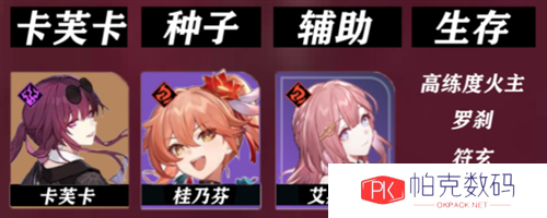 崩坏星穹铁道桂乃芬怎么配队1