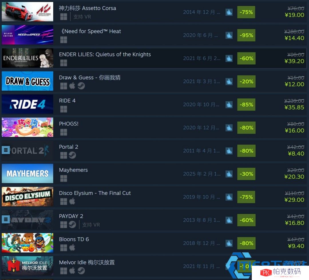 Steam春季特卖2025火热开启 史上最全抄底攻略来袭