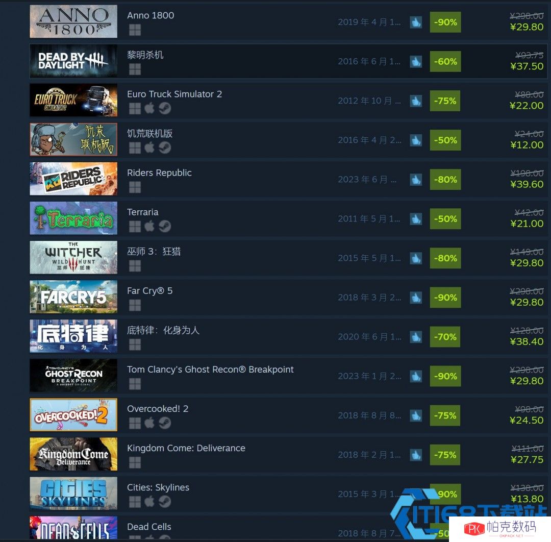 Steam春季特卖2025火热开启 史上最全抄底攻略来袭