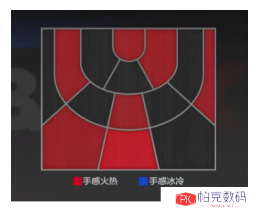 《美职篮全明星》克莱汤普森属性介绍